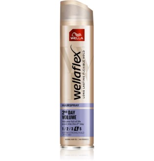 ΛΑΚ WELLAFLEX SRAY 250 ML No4/τεμ